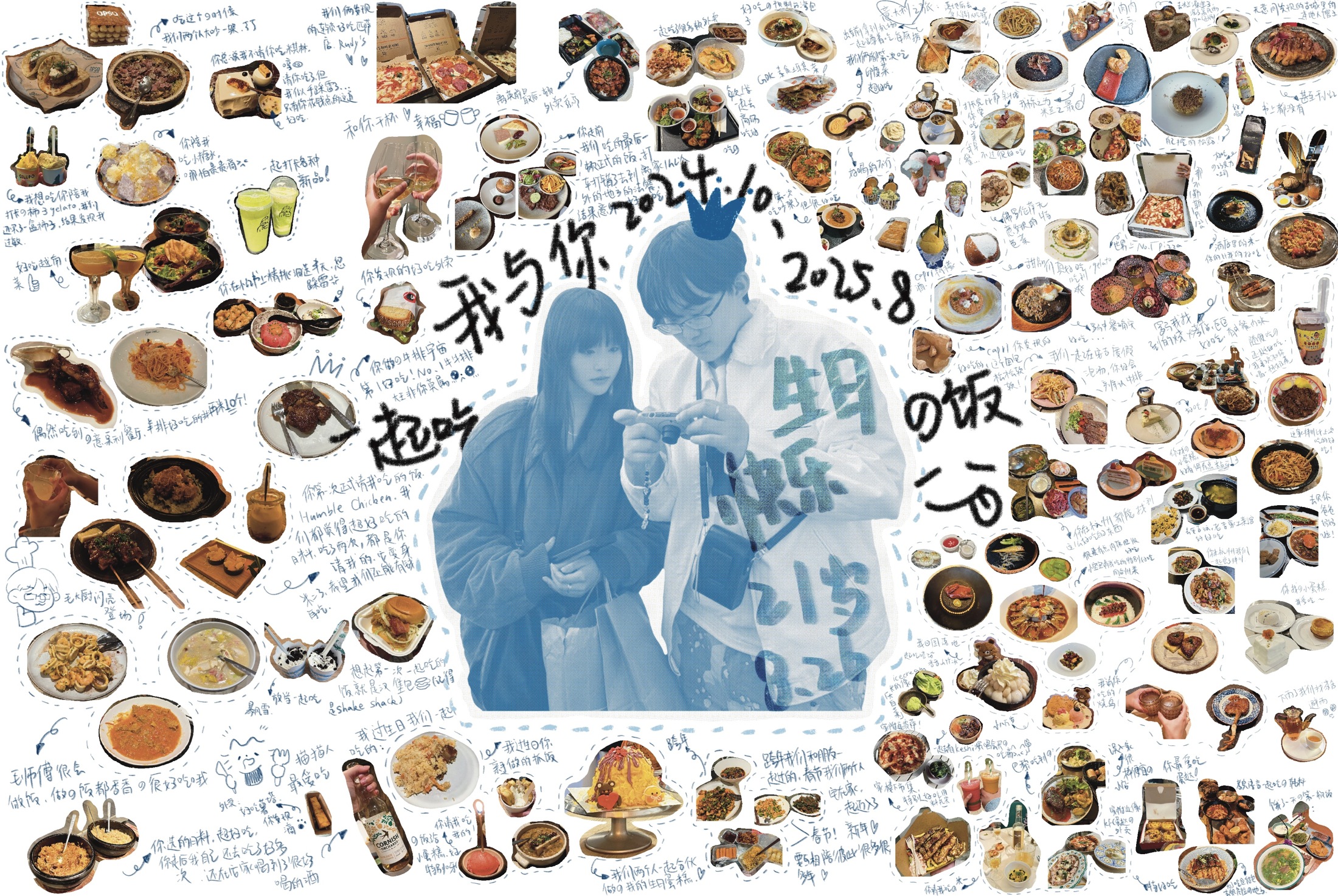 A personal food collage with photographs of meals, handwritten notes and a central portrait.